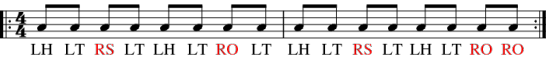 Musical notation for the conga